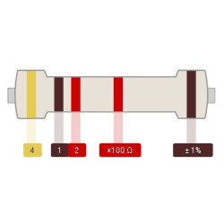 41.2 Ohm 0.25W RP