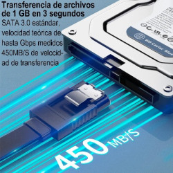 R-Driver III USB a SATA IDE