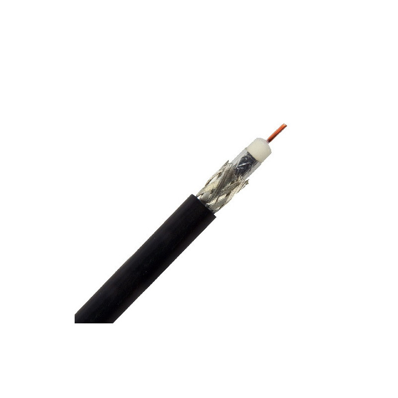 Cable coaxial RG-58/u