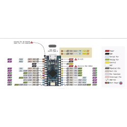 Arduino Pro Micro