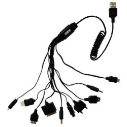 Extensión multiple USB
