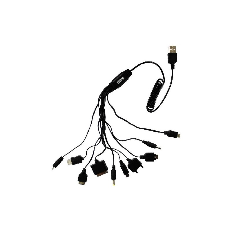 Extensión multiple USB