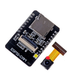 Tarjeta de desarrollo de...