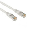 Cable de red ethernet o parcheo tipo SFTP 2m