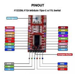 Modulo USB Tipo C a TTL Rojo FTDI FT232RL